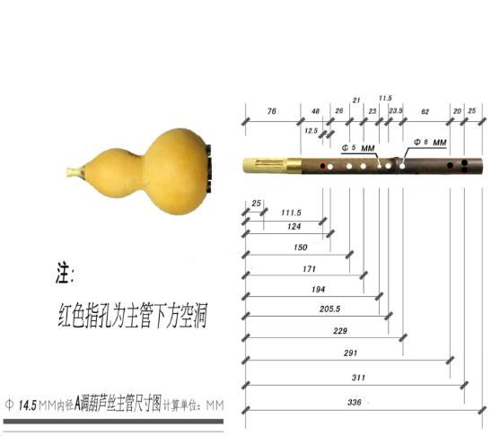 葫芦丝制作孔距尺寸标记图(图1)